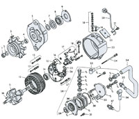 Generator & Vacuum Pump